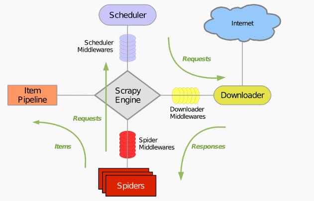 java-javascript